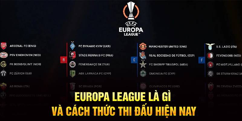 Europa League là gì và cách thức thi đấu hiện nay